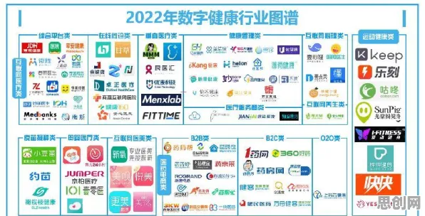 一个发展心理学概念，让你彻底看懂协同办公工具进化