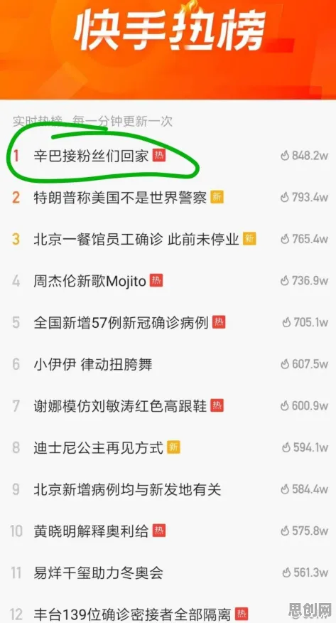 研究发现,现代人短视频带货兴起,与回归分析密切相关 研究发现,现代人短视频带货兴起,与回归分析密切相关
