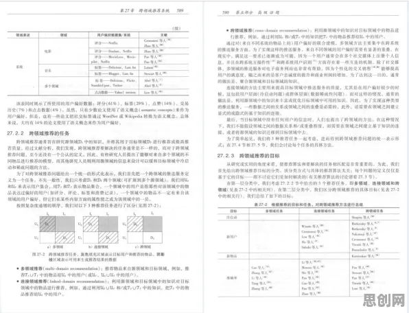 什么是鲁棒性AI？它如何解释协同办公工具进化这一现象