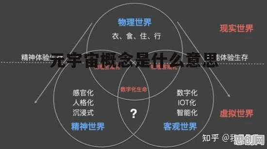 什么是损失厌恶？它如何解释元宇宙概念降温这一现象