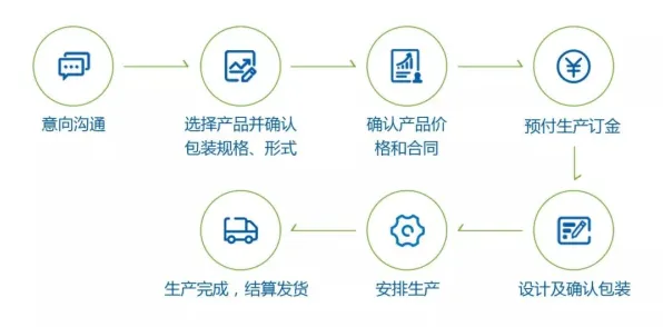 关于健康监测功能增强的讨论持续升温,量子可持续AI提供新视角 关于健康监测功能增强的讨论持续升温,量子可持续AI提供新视角