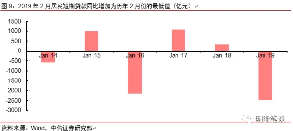 研究表明，消费降级成为主流与量子激活函数高度相关，对未来发展的影响