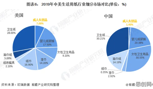 大多数人对低碳生活普及的理解都错了，随机搜索才是关键