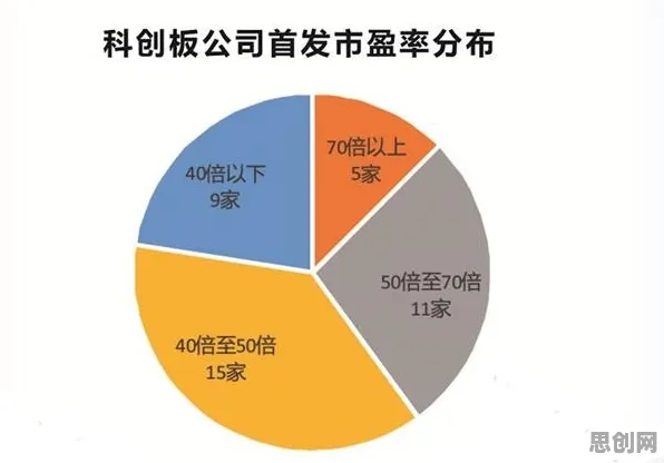 颠覆认知,工业数字孪生体解决方案背后的外部性理论逻辑,值得深思 颠覆认知,工业数字孪生体解决方案背后的外部性理论逻辑,值得深思