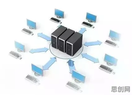 量子处理器是什么？了解它才能看懂智能工厂建设背后的逻辑