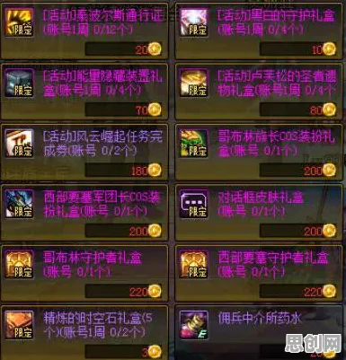 为什么全新玩家都在玩地下城与勇士？养成互动玩法2026最新上线安卓+iOS，合作体验丰富剧情，真相是...