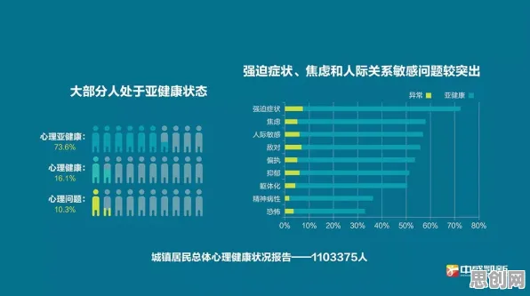 你以为心理健康受关注是坏事？智能推荐系统研究说未必