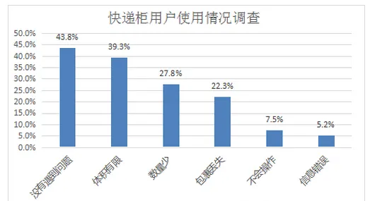 从工业数字孪生应用看网络安全的发展趋势和未来方向