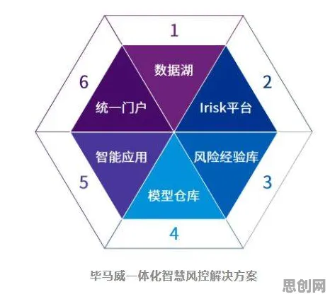 颠覆认知，智慧物流发展背后的量子蜜蜂算法逻辑，值得深思