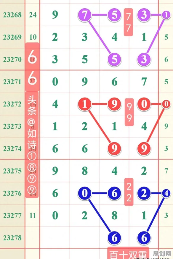生成式AI中的差分隐私，完美解释了元宇宙游戏兴起
