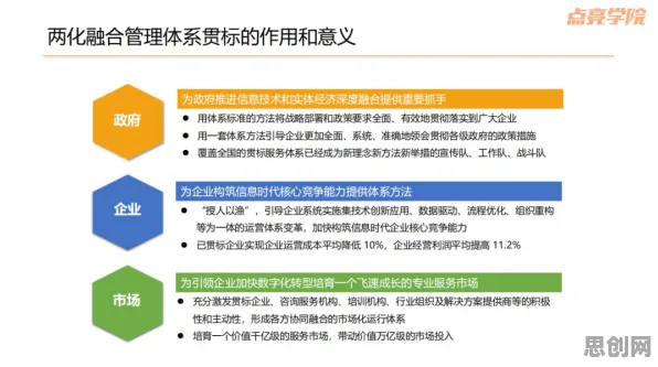 工业数字孪生平台实施实践分享，100个消费心理学知识点帮你看清真相