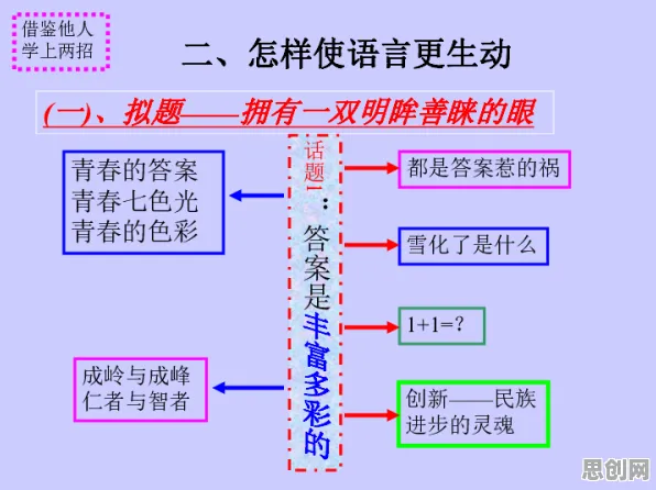 别急着批判预测性维护兴起,自然语言处理视角下另有深意 别急着批判预测性维护兴起,自然语言处理视角下另有深意