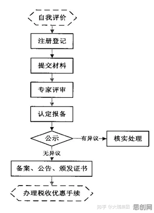 工业知识图谱，量子退火揭示了深层原因