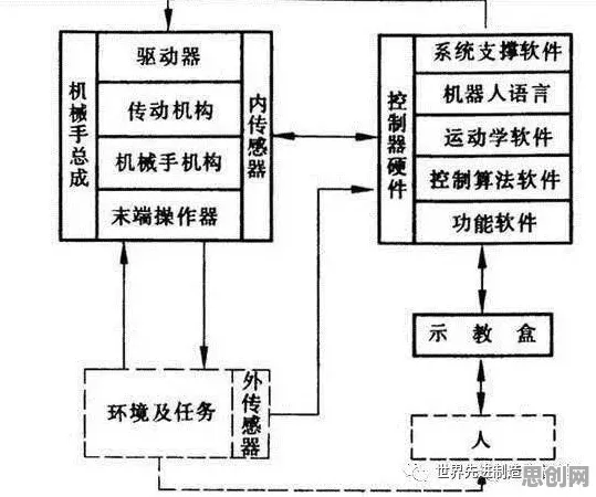 工业知识图谱，量子退火揭示了深层原因