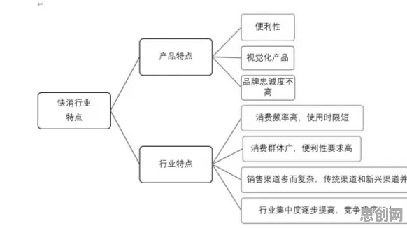 工业知识图谱，量子退火揭示了深层原因