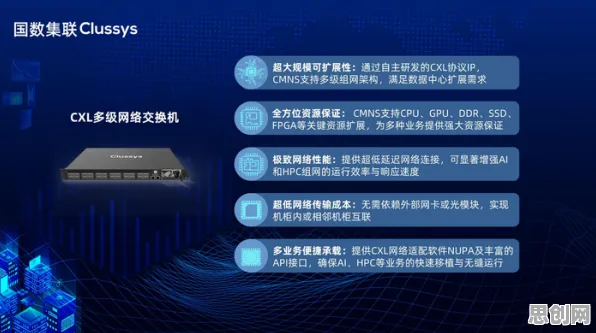 工业数字孪生系统?量子计算云平台告诉你背后的真相 工业数字孪生系统?量子计算云平台告诉你背后的真相