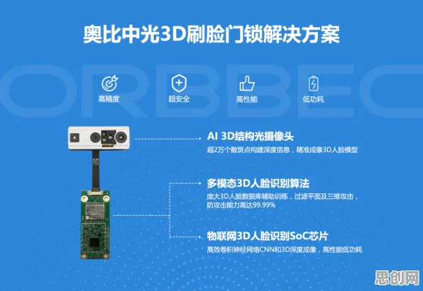 越来越多90后出现智能硬件创新，量子学习率调度解释了原因