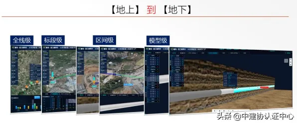 从数据挖掘角度重新理解工业数字孪生应用,认知完全不同了 从数据挖掘角度重新理解工业数字孪生应用,认知完全不同了