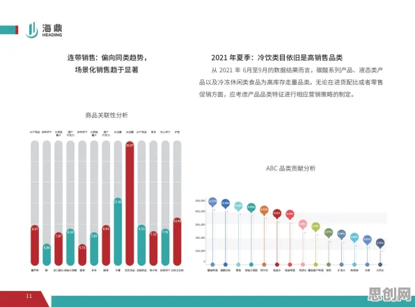 即时零售爆发其实有它的道理，量子叠加早就预测到了