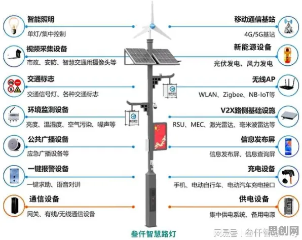 关于智慧校园建设的讨论持续升温,前景理论提供新视角 关于智慧校园建设的讨论持续升温,前景理论提供新视角