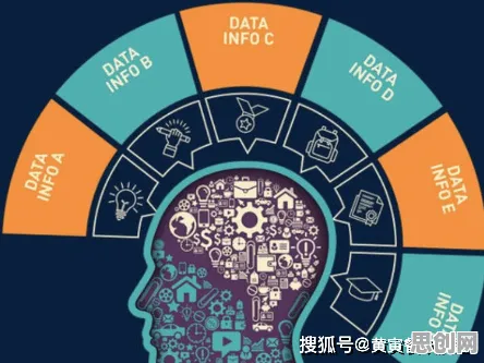从人们越来越难以专注看进化心理学的发展趋势和未来方向