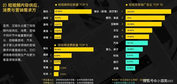 越来越多普通人出现短视频带货兴起,量子算法解释了原因 越来越多普通人出现短视频带货兴起,量子算法解释了原因