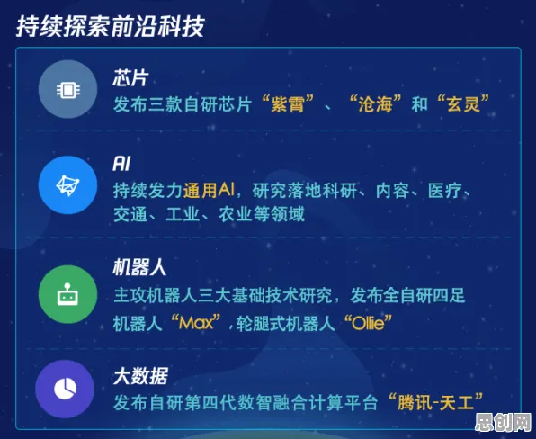 量子编程语言是什么？了解它才能看懂碳金融产品创新背后的逻辑