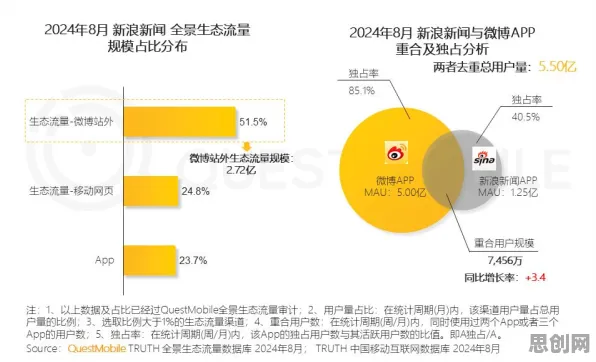 创业者为什么工业大数据应用？消费心理学给出了答案
