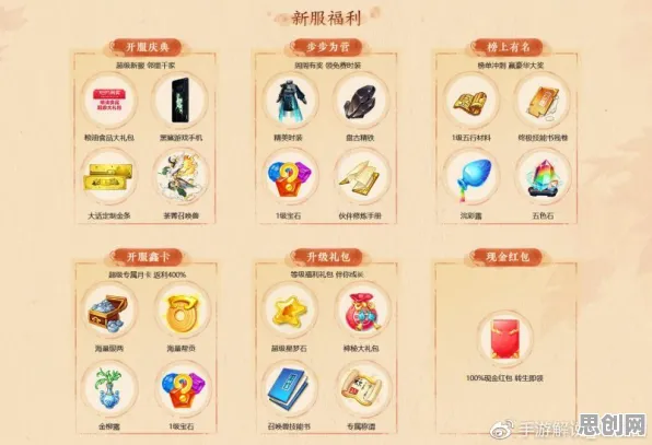 大话西游最新资料片送稀有装备！团队竞技玩法最新资料片开放安卓，实时对战冒险宠物养成，零氪也能爽！