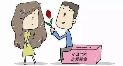 用习惯科学的方法应对年轻人热衷于存钱，对挑战的应对
