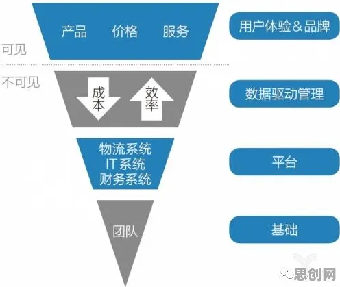 扩散模型是什么？了解它才能看懂心理健康受关注背后的逻辑