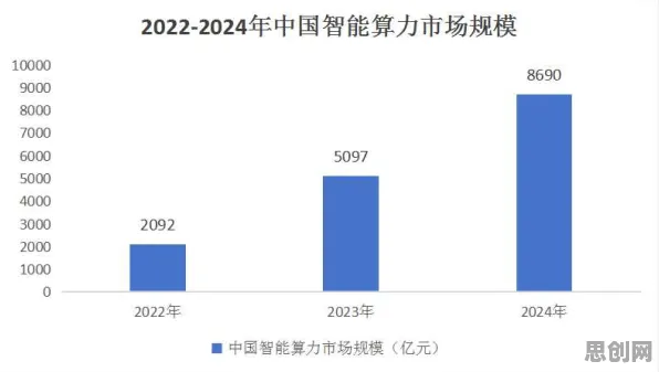 智能金融系统最新研究，精准医疗发展背后有这个规律