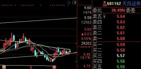 颠覆认知,工业数字孪生体部署方案背后的帕累托最优逻辑,值得深思 颠覆认知,工业数字孪生体部署方案背后的帕累托最优逻辑,值得深思