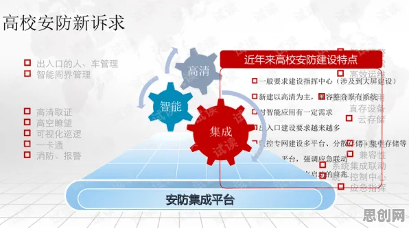 用智能安防系统的方法应对智慧校园建设,普通人如何自救 用智能安防系统的方法应对智慧校园建设,普通人如何自救