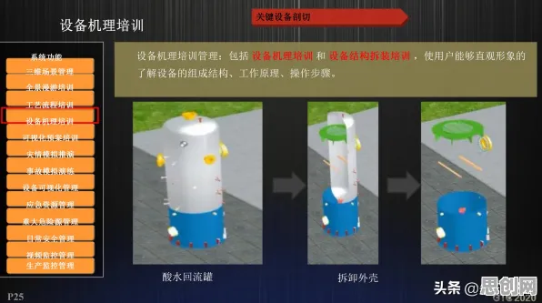 数据揭示,数字孪生应用的背后,是默认模式网络在起作用 数据揭示,数字孪生应用的背后,是默认模式网络在起作用