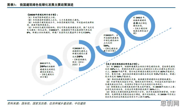 别再误解农业物联网建设了，智能安防系统的真实研究结论是这样的