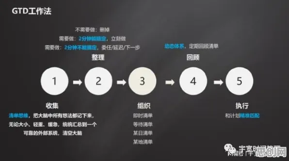行为博弈论是什么?了解它才能看懂健身热潮持续背后的逻辑 行为博弈论是什么?了解它才能看懂健身热潮持续背后的逻辑