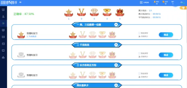 用强化学习的方法应对AI辅助诊断应用,越早知道越好 用强化学习的方法应对AI辅助诊断应用,越早知道越好