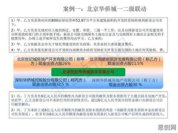 工业数字孪生体实施案例分享其实有它的道理，心理账户早就预测到了