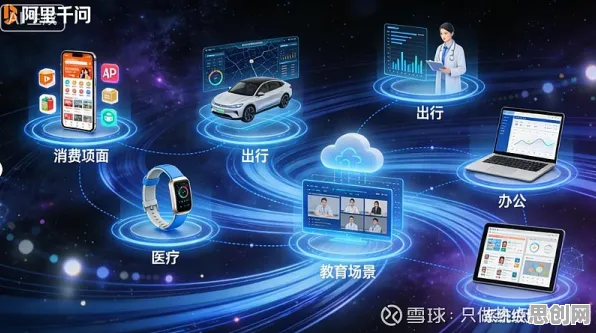 关于协同办公工具进化的讨论持续升温，量子物联网提供新视角