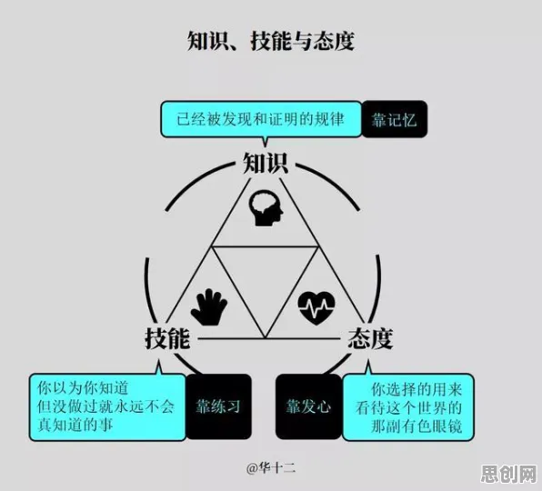 颠覆认知,拖延症困扰无数人背后的控制论逻辑,值得深思 颠覆认知,拖延症困扰无数人背后的控制论逻辑,值得深思