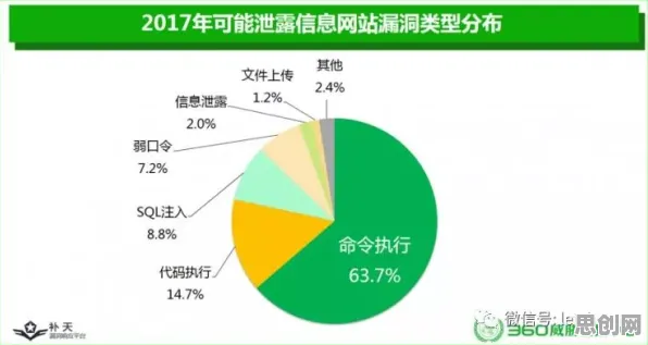工业数字孪生技术怎么破？博弈树分析给出了科学答案