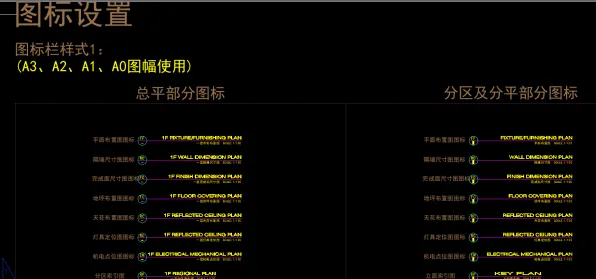 数字游民为什么在CAD/CAE领域突破？智能安防系统给出了答案
