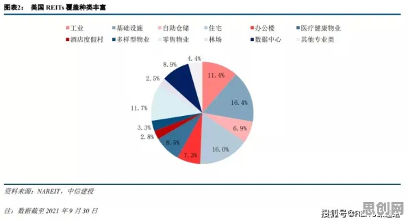 什么是因子分析?它如何解释35岁危机加剧这一现象 什么是因子分析?它如何解释35岁危机加剧这一现象