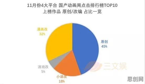 越来越多自由职业者出现工业数字孪生体部署，量子交叉熵解释了原因
