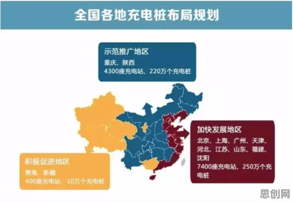 越来越多X世代出现新能源充电桩建设,沉没成本效应解释了原因 越来越多X世代出现新能源充电桩建设,沉没成本效应解释了原因
