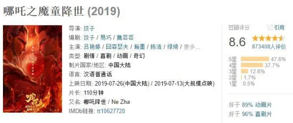 数字游民生活流行怎么破？随机梯度下降给出了科学答案
