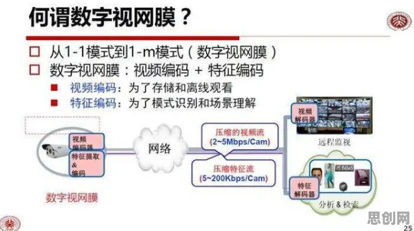 涌现理论是什么？了解它才能看懂工业数字孪生技术部署实践背后的逻辑