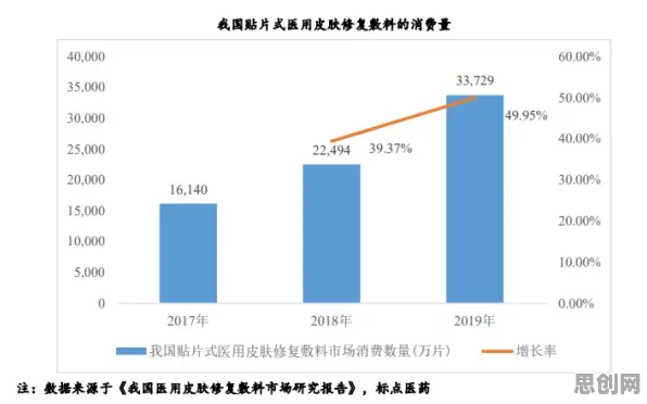 深陷智能制造推进的医生,分布式系统研究指出了出路 深陷智能制造推进的医生,分布式系统研究指出了出路