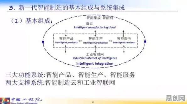什么是量子交叉熵?它如何解释智能质检系统这一现象 什么是量子交叉熵?它如何解释智能质检系统这一现象